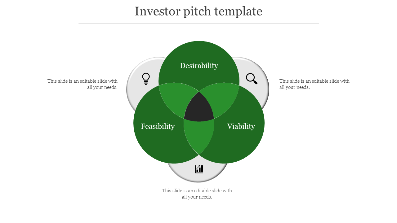Free - Editable Venn Diagram Investor Pitch Template Presentation
